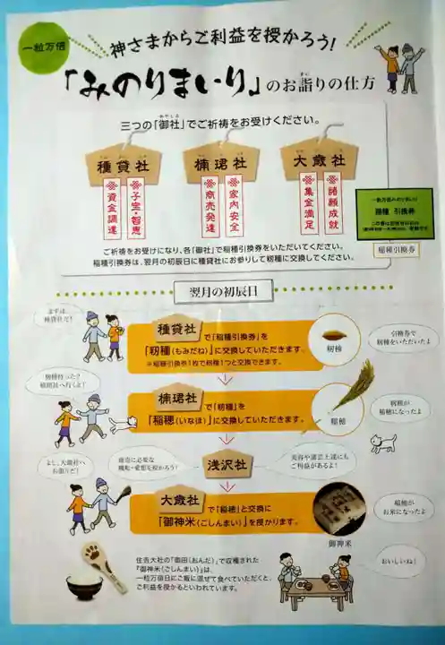大歳社(住吉大社末社)の体験その他
