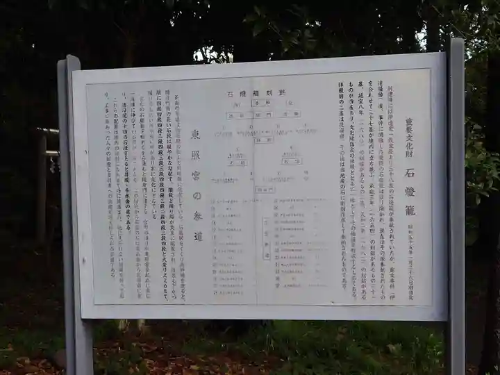 仙台東照宮(宮城県)