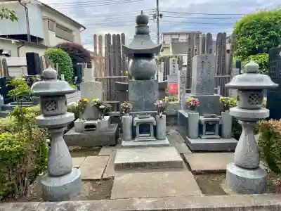 長福寺(東京都)