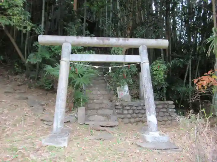 熊野社(東京都)