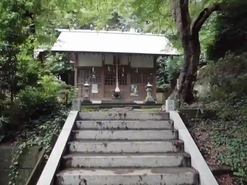 豊受大神の本殿