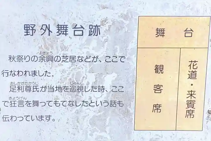 饗庭神社の歴史