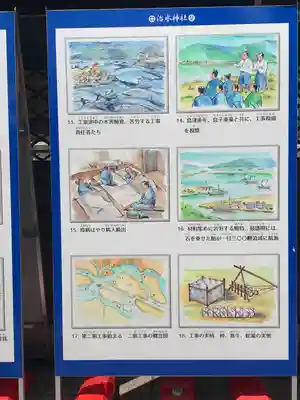 治水神社(岐阜県)