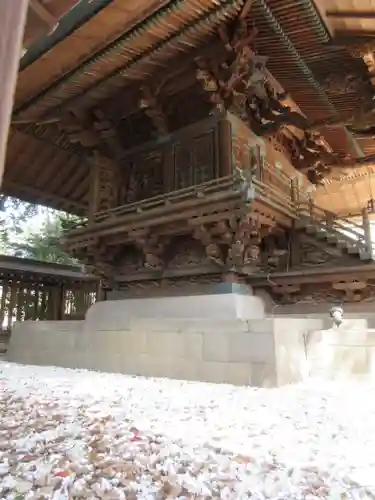 川越氷川神社の本殿