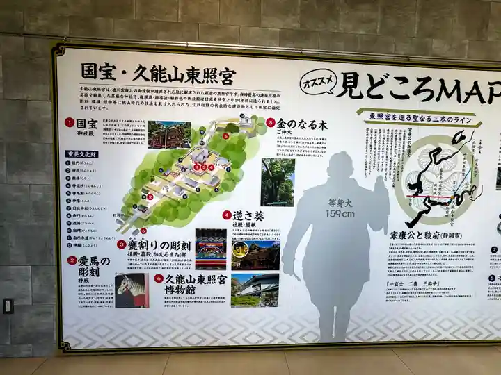 久能山東照宮(静岡県)