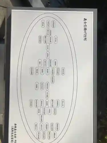泉岳寺のその他建物