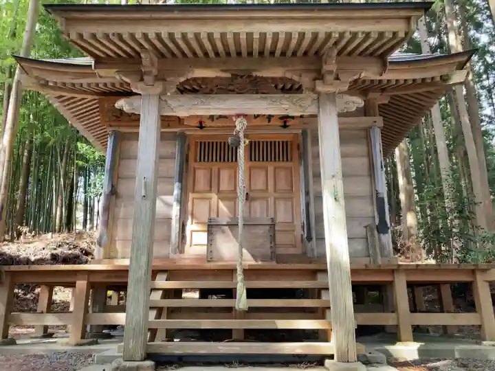 三峰神社の本殿・本堂