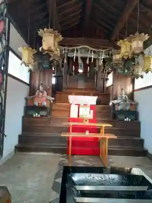 小山産土神社の{uncategorized: "未分類", other: "その他", undefined: "問題あり", building: "その他建物", grave: "お墓", sacred_gate: "鳥居", guardian: "狛犬", statue: "像", buddha: "仏像", history: "歴史", nature: "自然", garden: "庭園", animal: "動物", pagoda: "塔", temizu: "手水舎", mountain_gate: "山門・神門", sanctuary: "本殿・本堂", subordinate: "末社・摂社", art: "芸術", scenery: "景色", jizo: "地蔵", ema: "絵馬", goshuin: "御朱印", omikuji: "おみくじ", items: "授与品その他", amulet: "お守り", goshuincho: "御朱印帳", eats: "食事", festival: "お祭り", votive_dance: "神楽", shichigosan: "七五三参", wedding: "結婚式", experience: "体験その他", initially: "初詣", around: "周辺", anti_infection: "感染症対策"}