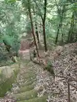 羽黒神社(福島県)