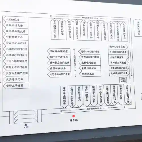 泉岳寺(東京都)