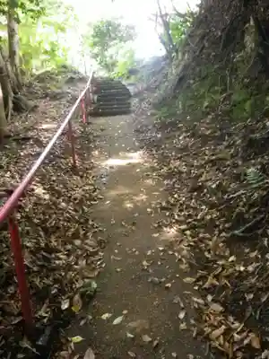 岩殿寺のその他建物