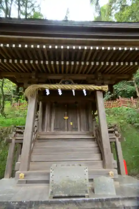 静岡浅間神社の末社・摂社