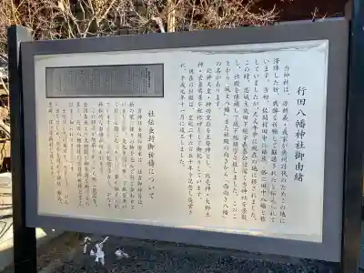 行田八幡神社(埼玉県)