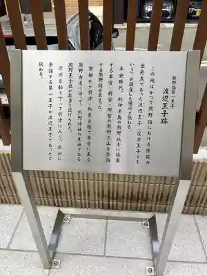 坐摩神社行宮(大阪府)