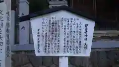 伊富岐神社の歴史