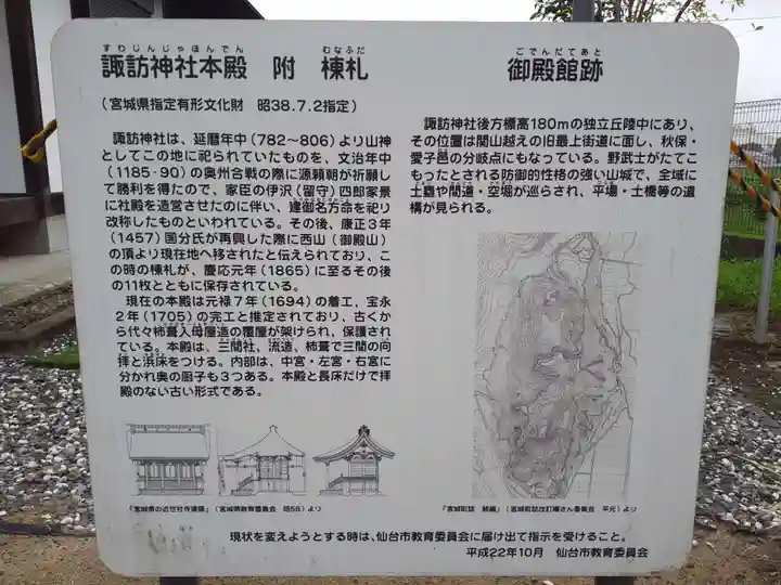 諏訪神社(宮城県)