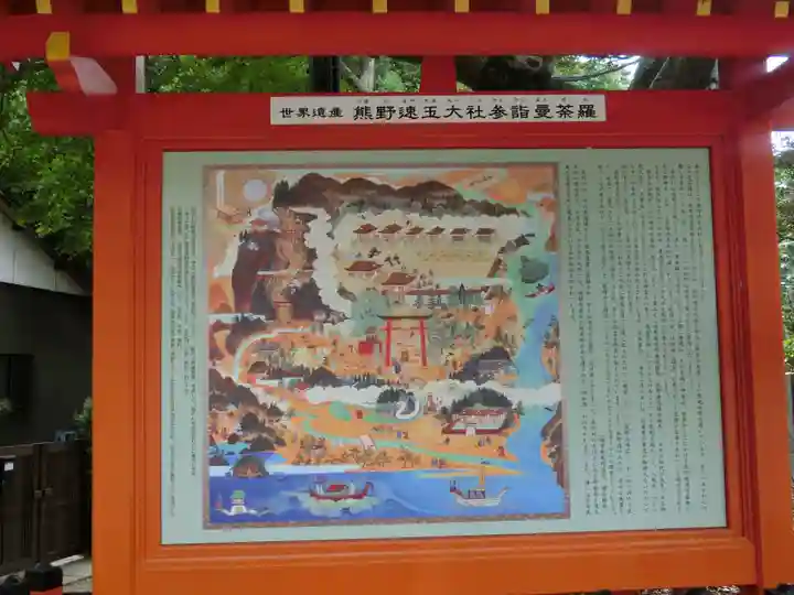 熊野速玉大社のその他建物