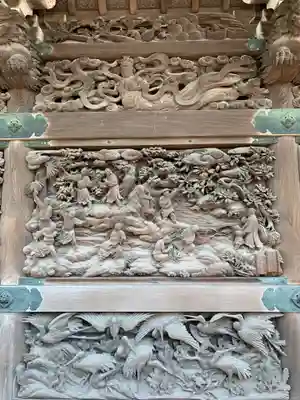 題経寺（柴又帝釈天）の芸術