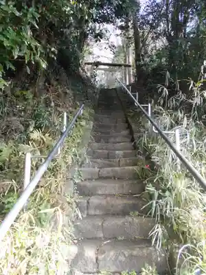 鎌足稲荷神社（鎌足稲荷社）のその他建物