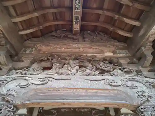 諏訪神社の芸術