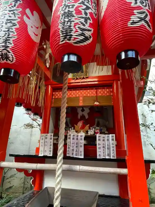 錦天満宮(京都府)