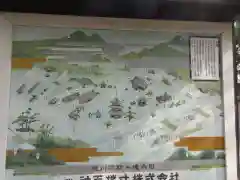 斑鳩寺の建物その他