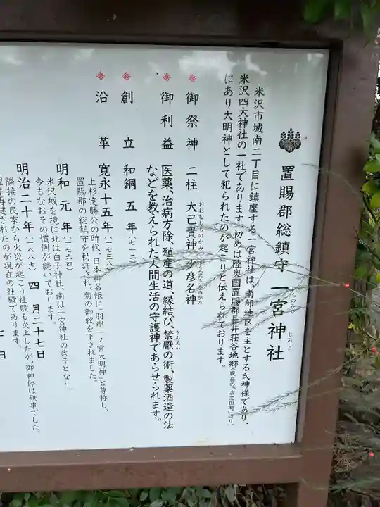 置賜郡総鎮守 一宮神社(山形県)