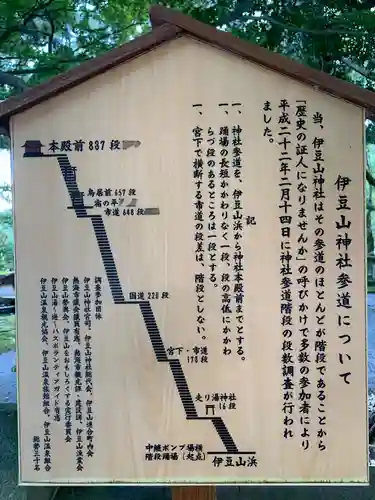 伊豆山神社(静岡県)