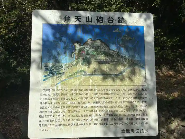 恩山寺奥の院(金磯弁財天)(徳島県)