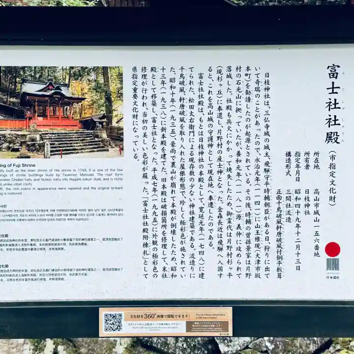 富士神社(岐阜県)
