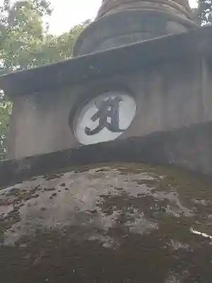 上野大佛(東京都)