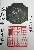 星川杉山神社(神奈川県)