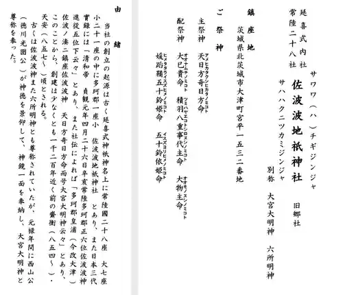 佐波波地祇神社(茨城県)