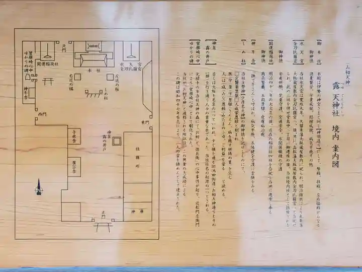 露天神社(お初天神)のその他建物