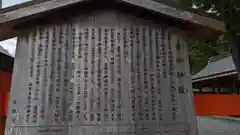 吉田神社の歴史