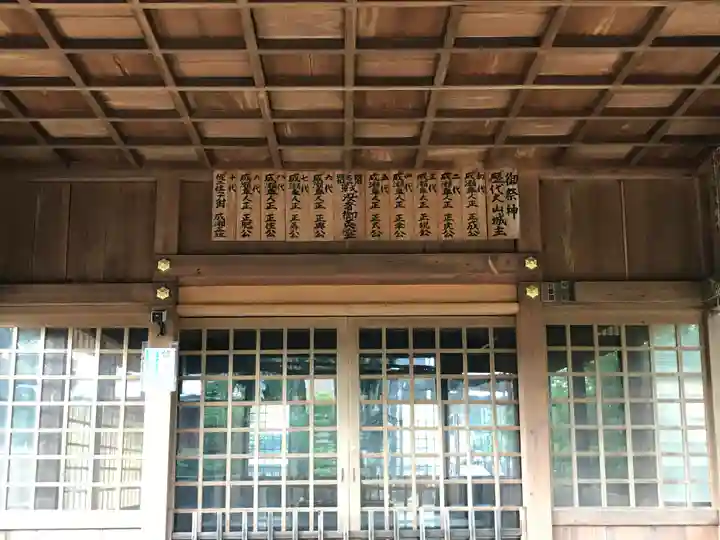 犬山神社の本殿・本堂