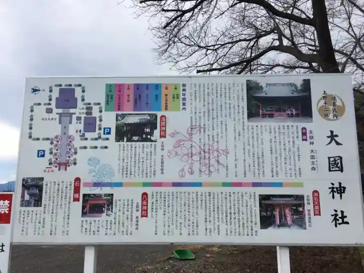 大国神社の歴史