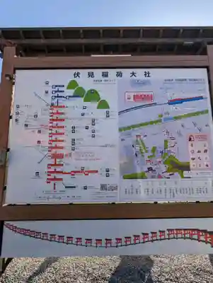 伏見稲荷大社のその他建物