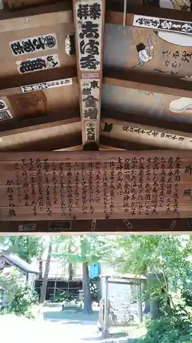 金山神社(若宮八幡宮境内社)の絵馬