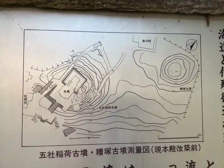 五社稲荷社の歴史