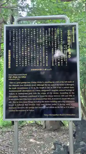 王子神社(東京都)