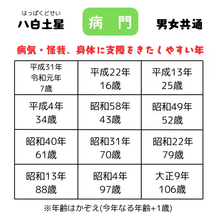 釧路一之宮 厳島神社(北海道)