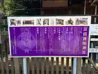 苗間神明神社(埼玉県)