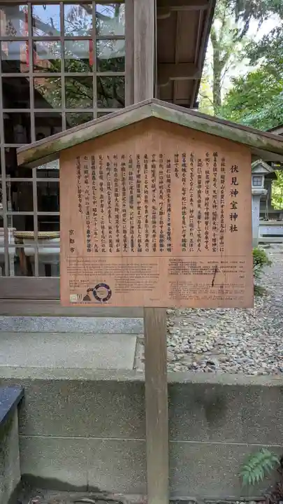 伏見神宝神社(京都府)