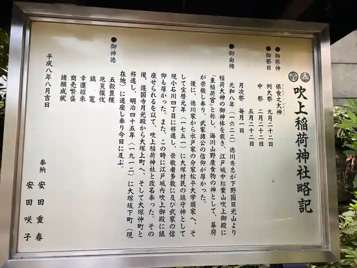 吹上稲荷神社(東京都)