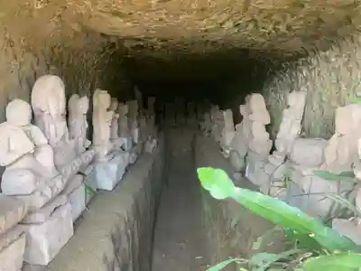 石仏群(名称不明)のその他建物