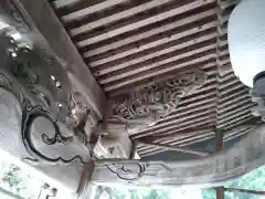 山王神社の芸術