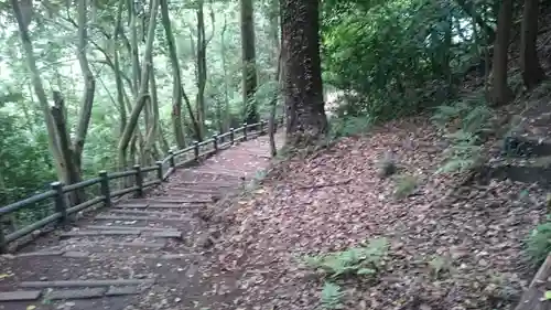 静岡浅間神社の周辺