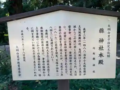 縣神社(千葉県)