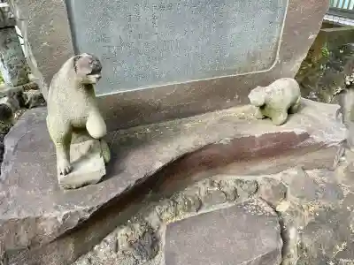十幹森稲荷神社(東京都)